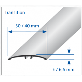 270 CM/ 106" Different Floors Transition Bar with NO Visible Screws 40 MM| Various Colours