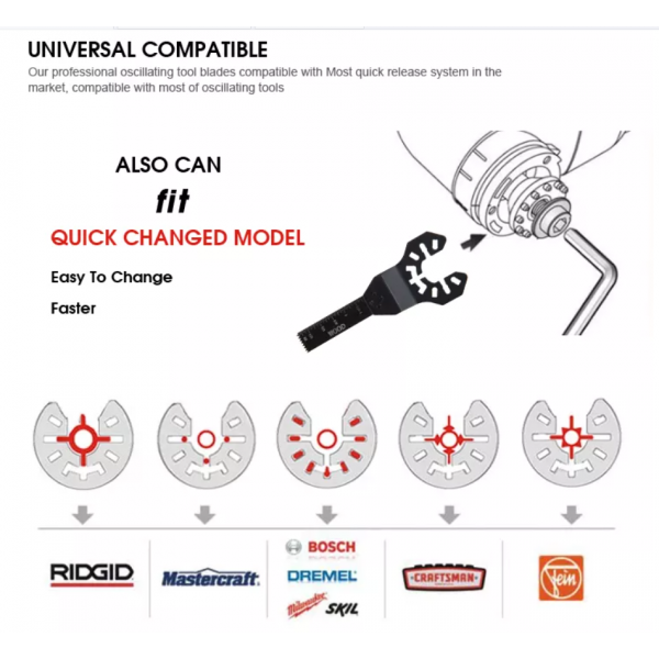 Carbide Multitool Blades Oscillating Small Carbide Rasp- Older Fein ...